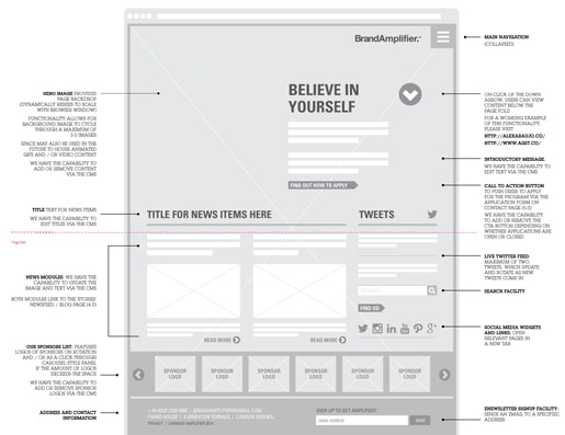 wireframing-2