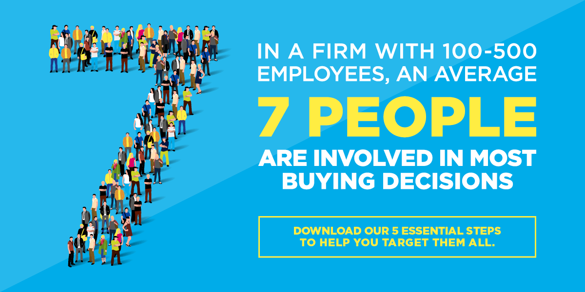 7 people involved in B2B buying decisions