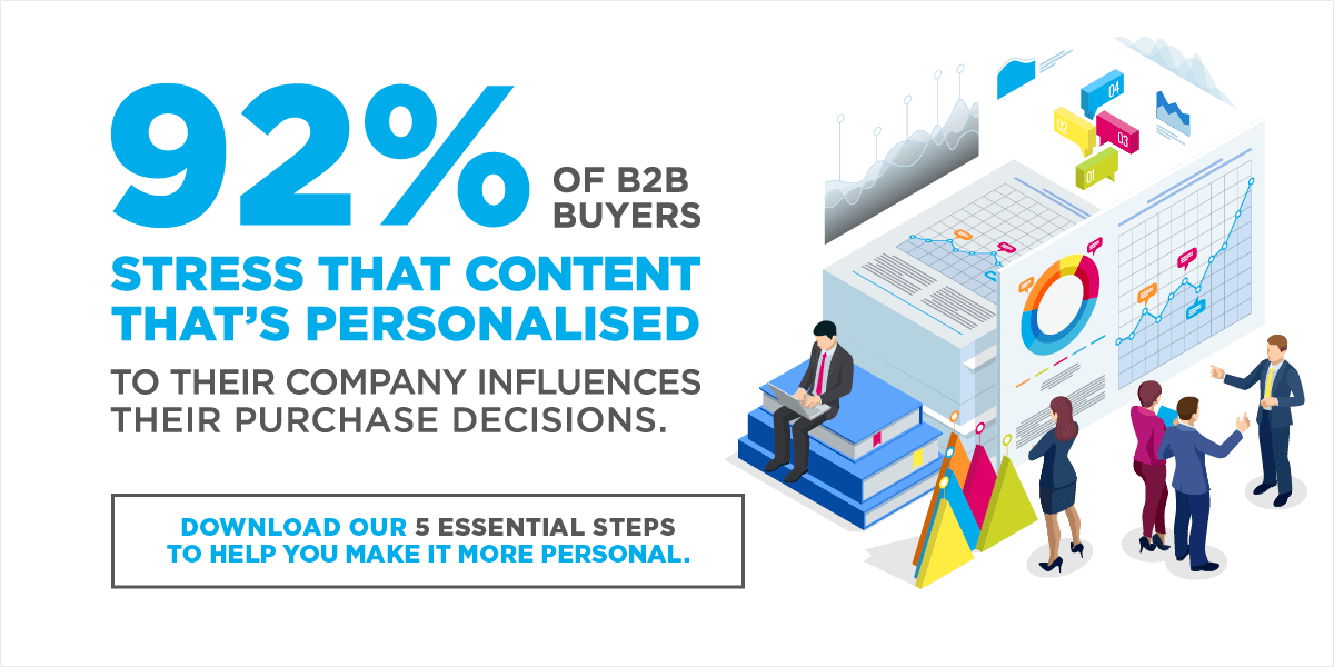 B2B content targeted to specific industry is more valuable