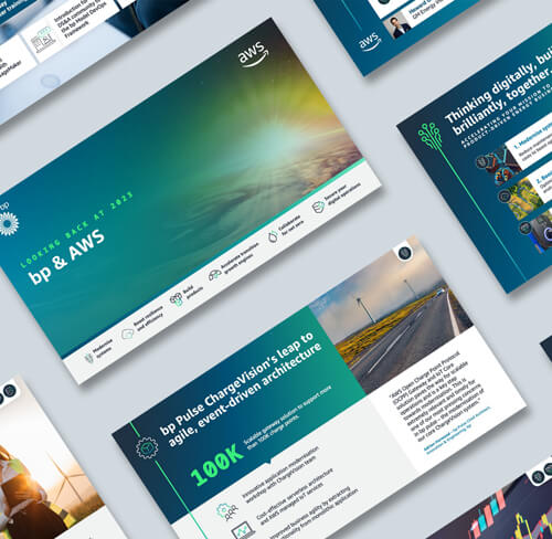 AWS and bp restrospective